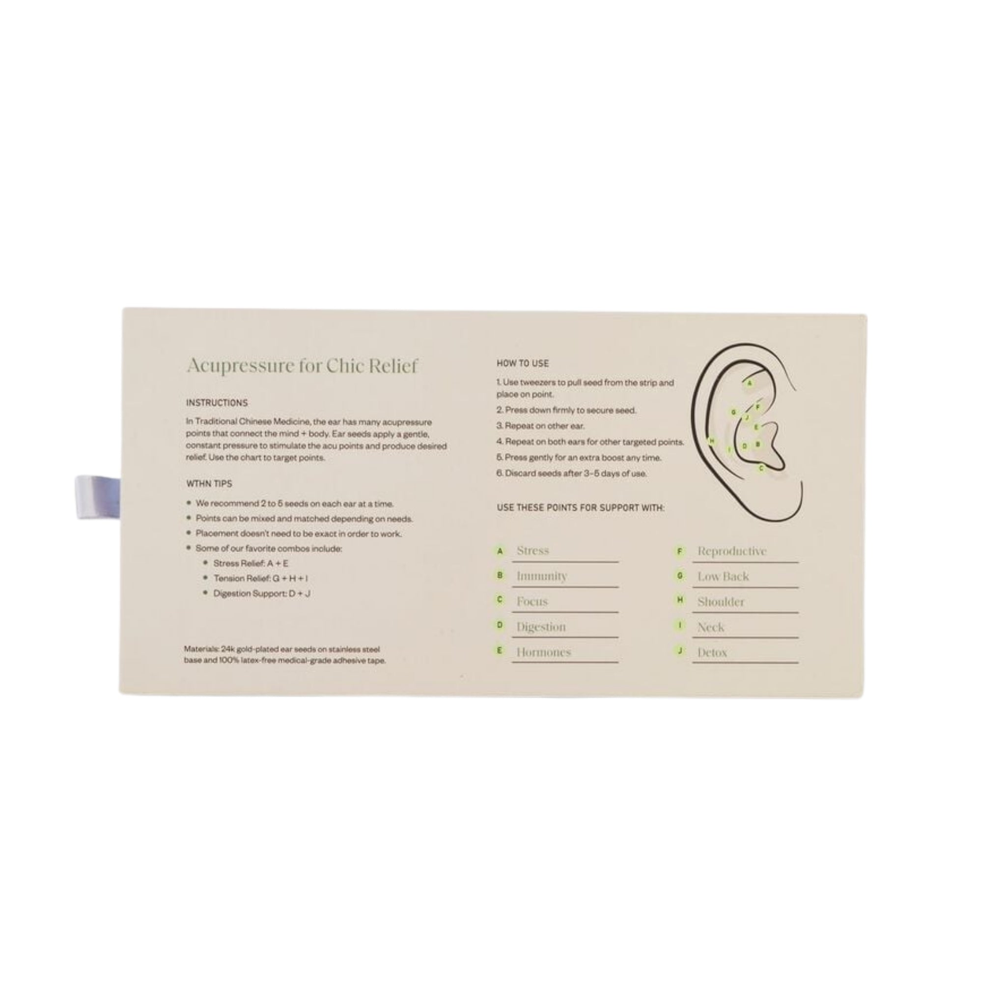 Ear Seed Kit